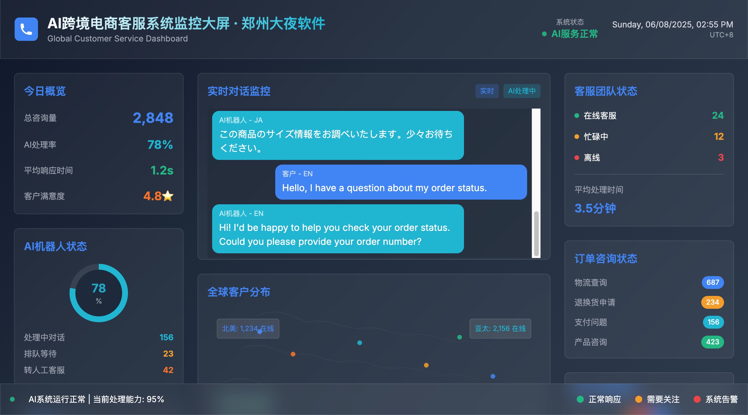 AI跨境电商客服系统